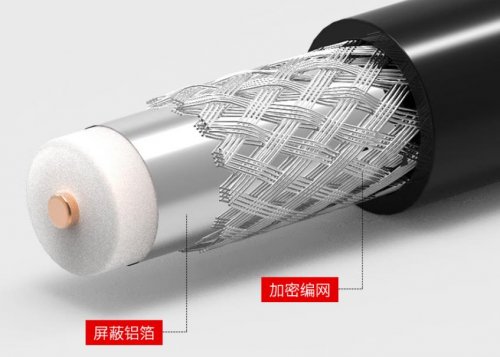 电线电缆主要分为哪几大类，又该如何选