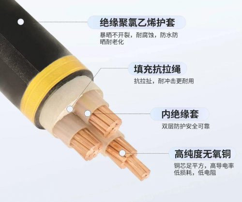 荔湾珠江牌电缆
